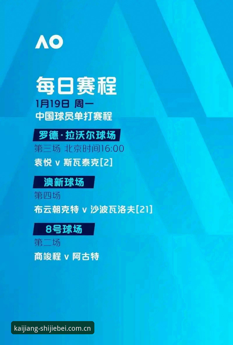 2024世界杯开户的5个安全验证步骤与3种极速通道对比