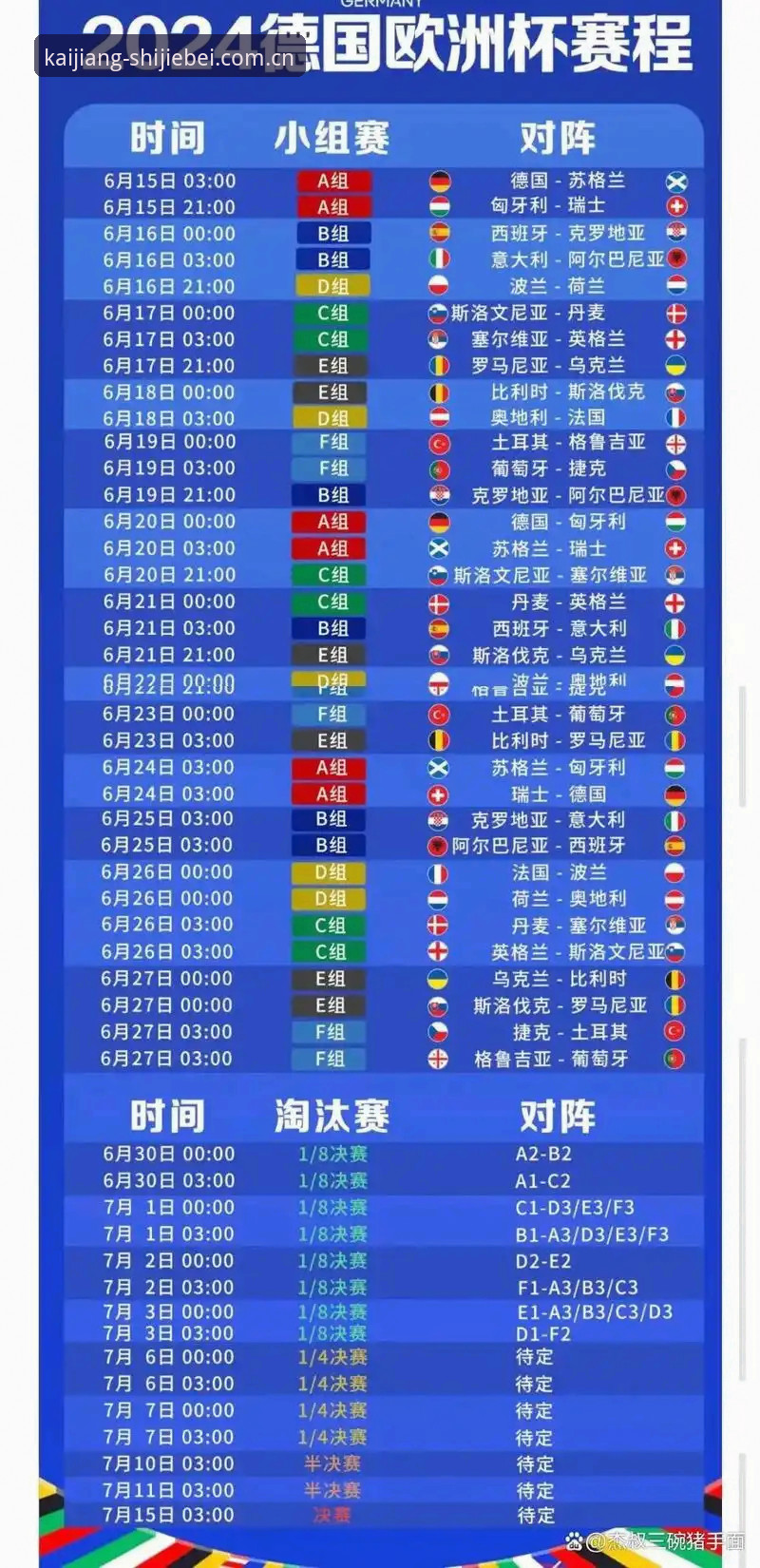 2024世界杯开户的5个安全验证步骤与3种极速通道对比